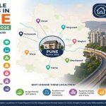 मजबूत कनेक्टिव्हिटीसह परवडणारी क्षेत्रे